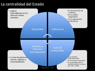 La centralidad del Estado

CAEN 2013-2 - HGA

 