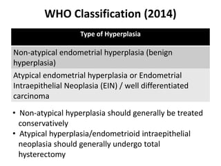 WHO Classification (2014)
Type of Hyperplasia
Non-atypical endometrial hyperplasia (benign
hyperplasia)
Atypical endometrial hyperplasia or Endometrial
Intraepithelial Neoplasia (EIN) / well differentiated
carcinoma
• Non-atypical hyperplasia should generally be treated
conservatively
• Atypical hyperplasia/endometrioid intraepithelial
neoplasia should generally undergo total
hysterectomy
 