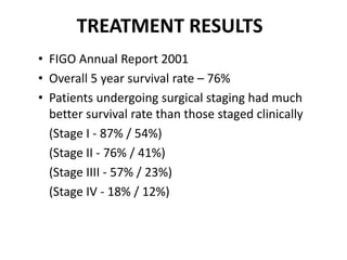 • FIGO Annual Report 2001
• Overall 5 year survival rate – 76%
• Patients undergoing surgical staging had much
better survival rate than those staged clinically
(Stage I - 87% / 54%)
(Stage II - 76% / 41%)
(Stage IIII - 57% / 23%)
(Stage IV - 18% / 12%)
TREATMENT RESULTS
 