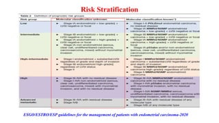Latest Cog Rms Risk Stratification CA ENDOMETRIUM.pptx