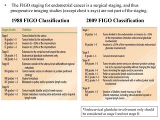 Ca endometrium | PPTX