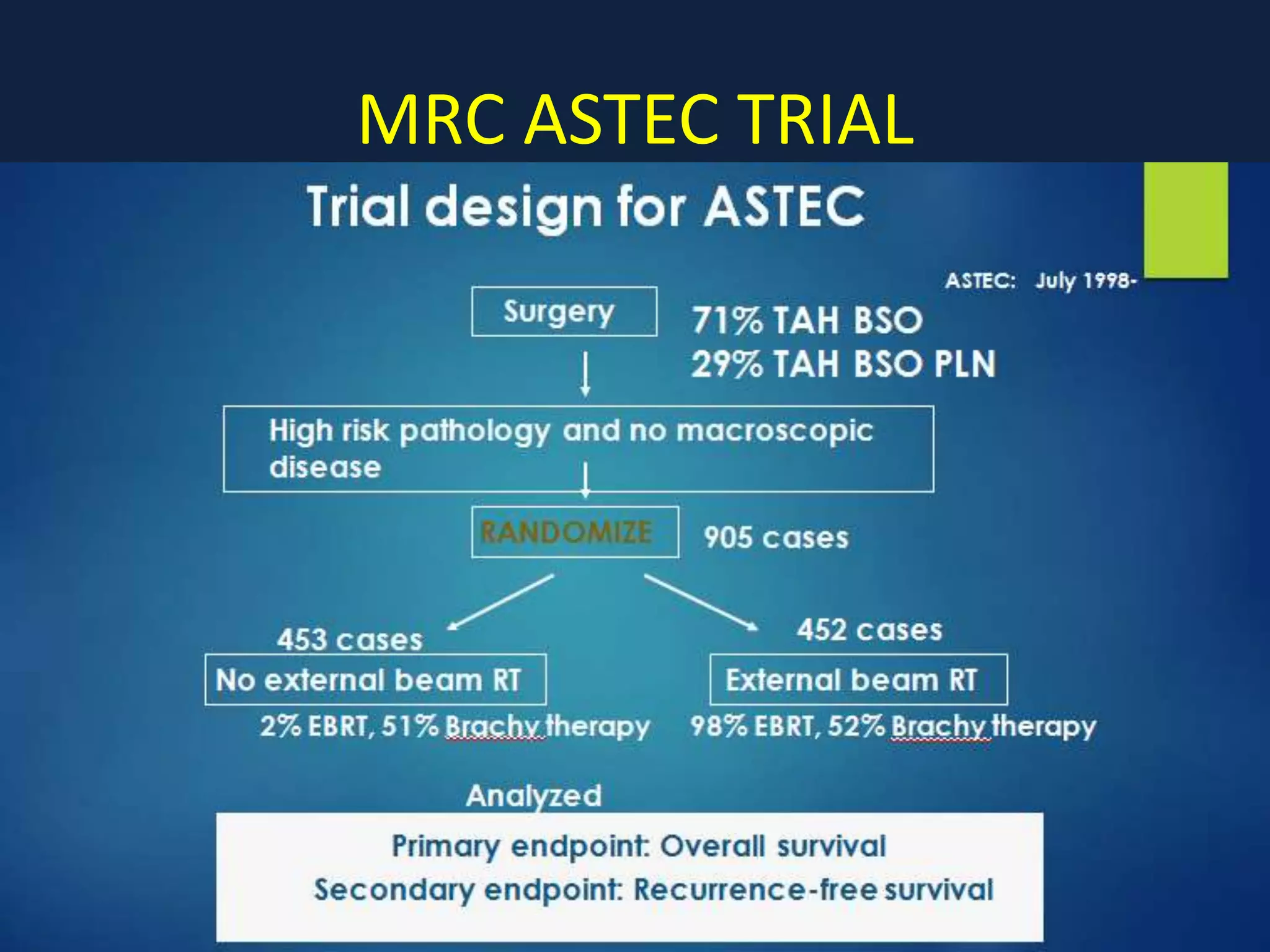 MRC ASTEC TRIAL
 