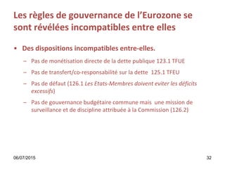 Les règles de gouvernance de l’Eurozone se
sont révélées incompatibles entre elles
• Des dispositions incompatibles entre-elles.
– Pas de monétisation directe de la dette publique 123.1 TFUE
– Pas de transfert/co-responsabilité sur la dette 125.1 TFEU
– Pas de défaut (126.1 Les Etats-Membres doivent eviter les déficits
excessifs)
– Pas de gouvernance budgétaire commune mais une mission de
surveillance et de discipline attribuée à la Commission (126.2)
3206/07/2015
 