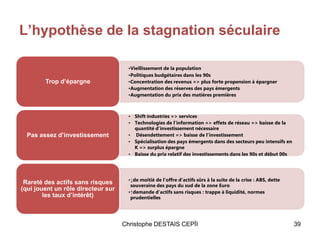 L’hypothèse de la stagnation séculaire
•Vieillissement de la population
•Politiques budgétaires dans les 90s
•Concentration des revenus => plus forte propension à épargner
•Augmentation des réserves des pays émergents
•Augmentation du prix des matières premières
Trop d’épargne
• Shift industries => services
• Technologies de l’information => effets de réseau => baisse de la
quantité d’investissement nécessaire
• Désendettement => baisse de l’investissement
• Spécialisation des pays émergents dans des secteurs peu intensifs en
K => surplus épargne
• Baisse du prix relatif des investissements dans les 90s et début 00s
Pas assez d’investissement
•↓de moitié de l’offre d’actifs sûrs à la suite de la crise : ABS, dette
souveraine des pays du sud de la zone Euro
•↑demande d’actifs sans risques : trappe à liquidité, normes
prudentielles
Rareté des actifs sans risques
(qui jouent un rôle directeur sur
les taux d’intérêt)
Christophe DESTAIS CEPÏI 39
 