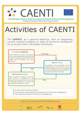 CAENTI
Coordination Action of the European Network of Territorial Intelligence
                          Funded by Research FP6 of the European Union




Activities of CAENTI
The CAENTI, as a general objective, aims at integrating
current research projects on tools of territorial intelligence
so as to give them a European dimension.


      Fundamental Methods
                                                  Technology
 Which methods, protocols and generic
 tools of wide-applicability are used for the
 analysis of territories and territorial infor-
 mation within humanities and social
 sciences?
                                                                   Tools for Actors
                                                       Coordination of the conception and the
                                                       dissemination of methods and tools of
                                          Data         territorial intelligence that are accessible
                                                       for the territorial actors and respectful of a
                                                       sustainable development ethics.
      Governance principles
 Which principles, standards and proto-
 cols should be respected by the
 research-action activity and by the tools          Ethic
 of territorial intelligence to respect the
 sustainable development ethics?




        Two activities of dissemination:
          The Annual International Conference of Territorial Intelligence
          The Internet Portal of Territorial Intelligence



                      http://www.territorial-intelligence.eu