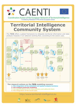 Caenti Huelva2007 Scientific Posters
