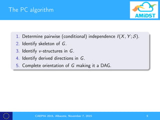 Parallelisation of the PC Algorithm (CAEPIA2015) | PPT