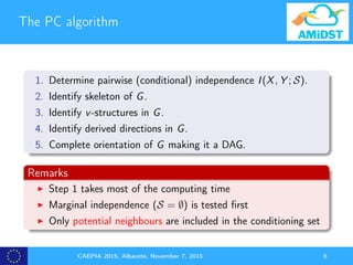 Parallelisation of the PC Algorithm (CAEPIA2015) | PPT