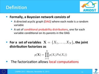 Definition
§  Formally,	
  a	
  Bayesian	
  network	
  consists	
  of	
  
§  A	
  directed	
  acyclic	
  graph	
  (DAG)	
  where	
  each	
  node	
  is	
  a	
  random	
  
variable	
  
§  A	
  set	
  of	
  condi?onal	
  probability	
  distribu?ons,	
  one	
  for	
  each	
  
variable	
  condi?onal	
  on	
  its	
  parents	
  in	
  the	
  DAG	
  
	
  
§  For	
  a	
  	
  set	
  of	
  variables	
  	
  	
  	
  	
  	
  	
  	
  	
  	
  	
  	
  	
  	
  	
  	
  	
  	
  	
  	
  	
  	
  	
  	
  	
  	
  	
  	
  	
  	
  	
  	
  	
  	
  	
  	
  	
  	
  	
  	
  ,	
  the	
  joint	
  
distribu+on	
  factorizes	
  as	
  
	
  
	
  
§  The	
  factoriza?on	
  allows	
  local	
  computa?ons	
  
	
  
CAEPIA 2015 Albacete, November 9, 2015 15
CT 619209 / AMIDST
Page 8 of 63
mally, let X = {X1, . . . , XN } denote the set of stochastic random variables d
domain problem. A BN deﬁnes a joint distribution P(X) in the following for
p(X) =
NY
i=1
p(Xi|Pa(Xi))
e Pa(Xi) ⇢ XXi represents the so-called parent variables of Xi. Bayesian ne
be graphically represented by a directed acyclic graph (DAG). Each node, la
n the graph, is associated with a factor or conditional probability p(Xi|Pa
FP7-ICT 619209 / AMIDST
Page 8 of 63
Formally, let X = {X1, . . . , XN } denote the set o
our domain problem. A BN deﬁnes a joint distrib
p(X) =
NY
i=1
p(Xi|P
where Pa(Xi) ⇢ XXi represents the so-called pa
 