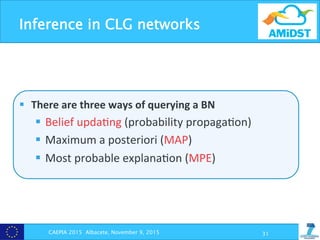 Inference in CLG networks
§  There	
  are	
  three	
  ways	
  of	
  querying	
  a	
  BN	
  
§  Belief	
  upda?ng	
  (probability	
  propaga?on)	
  
§  Maximum	
  a	
  posteriori	
  (MAP)	
  
§  Most	
  probable	
  explana?on	
  (MPE)	
  
	
  
CAEPIA 2015 Albacete, November 9, 2015 31
 