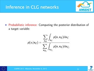 Inference in CLG networks
CAEPIA 2015 Albacete, November 9, 2015 32
Querying a Bayesian network (I)
I Probabilistic inference: Computing the posterior distribution of
a target variable:
p(xi |xE ) =
X
xD
Z
xC
p(x, xE )dxC
X
xDi
Z
xCi
p(x, xE )dxCi
 