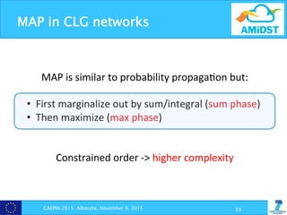 MAP in CLG networks
CAEPIA 2015 Albacete, November 9, 2015 39
	
  
MAP	
  is	
  similar	
  to	
  probability	
  propaga?on	
  but:	
  
	
  
•  First	
  marginalize	
  out	
  by	
  sum/integral	
  (sum	
  phase)	
  
•  Then	
  maximize	
  (max	
  phase)	
  
	
  
	
  
Constrained	
  order	
  -­‐>	
  higher	
  complexity	
  
 