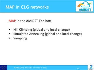 MAP in CLG networks
CAEPIA 2015 Albacete, November 9, 2015 40
MAP	
  in	
  the	
  AMIDST	
  Toolbox	
  
	
  
•  Hill	
  Climbing	
  (global	
  and	
  local	
  change)	
  
•  Simulated	
  Annealing	
  (global	
  and	
  local	
  change)	
  
•  Sampling	
  
	
  
 