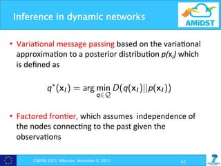 Inference in dynamic networks
CAEPIA 2015 Albacete, November 9, 2015 43
•  Varia?onal	
  message	
  passing	
  based	
  on	
  the	
  varia?onal	
  
approxima?on	
  to	
  a	
  posterior	
  distribu?on	
  p(xI)	
  which	
  
is	
  deﬁned	
  as	
  	
  
	
  
•  Factored	
  fron?er,	
  which	
  assumes	
  	
  independence	
  of	
  
the	
  nodes	
  connec?ng	
  to	
  the	
  past	
  given	
  the	
  
observa?ons	
  
ference in DBNs will be approached following a Bayesian
rmulation + Variational Bayes.
he variational approximation to a posterior distribution p(xI
deﬁned as
q⇤
(xI ) = arg min
q2Q
D(q(xI )||p(xI )),
here D(q||p) is the KL divergence from q to p.
n alternative is to focus on D(p(xI )||q(xI )), which
orresponds to expectation propagation.
he optimal variational distribution is computed iteratively.
 
