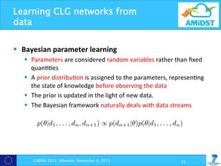 Learning CLG networks from
data
	
  
§  Bayesian	
  parameter	
  learning	
  
§  Parameters	
  are	
  considered	
  random	
  variables	
  rather	
  than	
  ﬁxed	
  
quan??es	
  
§  A	
  prior	
  distribu?on	
  is	
  assigned	
  to	
  the	
  parameters,	
  represen?ng	
  
the	
  state	
  of	
  knowledge	
  before	
  observing	
  the	
  data	
  
§  The	
  prior	
  is	
  updated	
  in	
  the	
  light	
  of	
  new	
  data.	
  
§  The	
  Bayesian	
  framework	
  naturally	
  deals	
  with	
  data	
  streams	
  
	
  
	
  
	
  
	
  
p(✓|d1, . . . , dn, dn+1) / p(dn+1|✓)p(✓|d1, . . . , dn)
CAEPIA 2015 Albacete, November 9, 2015 45
 