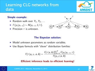 Learning CLG networks from
data
CAEPIA 2015 Albacete, November 9, 2015 47
AMIDST, 1st Annual Meeting, Copenhagen, November 27-28, 2014
Parameter learning by inference
Simple example:
I Random walk over Y1, Y2, . . .
I f (yt|yt 1) ⇠ N(yt 1, 1/⌧).
I Precision ⌧ is unknown.
Y1 Y2 Y3 Y4 Y5
⌧
↵
The Bayesian solution:
I Model unknown parameters as random variables.
I Use Bayes formula with “clever” distribution families:
f (⌧|y1:T , a, b) =
f (⌧|a, b)
QT
t=1 f (yt|yt 1, ⌧)
f (y1:T |a, b)
.
Eﬃcient inference leads to eﬃcient learning!
AMIDST, Review, Luxembourg, January 22, 2015 13
 