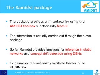 The Ramidst package
CAEPIA 2015 Albacete, November 9, 2015 63
§  The	
  package	
  provides	
  an	
  interface	
  for	
  using	
  the	
  
AMIDST	
  toolbox	
  func?onality	
  from	
  R	
  
§  The interaction is actually carried out through the rJava
package
§  So far Ramidst provides functions for inference in static
networks and concept drift detection using DBNs
§  Extensive extra functionality available thanks to the
HUGIN link
 