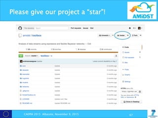 Please give our project a “star”!
CAEPIA 2015 Albacete, November 9, 2015 67
 