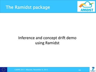The Ramidst package
CAEPIA 2015 Albacete, November 9, 2015 69
Inference	
  and	
  concept	
  dri[	
  demo	
  
using	
  Ramidst	
  
 