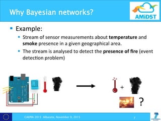 Why Bayesian networks?
§  Example:	
  	
  
§  Stream	
  of	
  sensor	
  measurements	
  about	
  temperature	
  and	
  
smoke	
  presence	
  in	
  a	
  given	
  geographical	
  area.	
  
§  The	
  stream	
  is	
  analysed	
  to	
  detect	
  the	
  presence	
  of	
  ﬁre	
  (event	
  
detec?on	
  problem)	
  
	
  
?	
  
CAEPIA 2015 Albacete, November 9, 2015 7
 