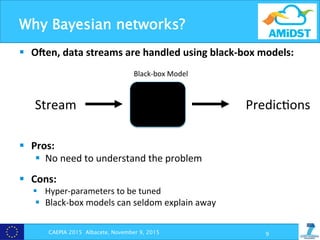 Why Bayesian networks?
§  OJen,	
  data	
  streams	
  are	
  handled	
  using	
  black-­‐box	
  models:	
  
§  Pros:	
  
§  No	
  need	
  to	
  understand	
  the	
  problem	
  
	
  
§  Cons:	
  
§  Hyper-­‐parameters	
  to	
  be	
  tuned	
  
§  Black-­‐box	
  models	
  can	
  seldom	
  explain	
  away	
  
Stream	
  
Black-­‐box	
  Model	
  
Predic?ons	
  
CAEPIA 2015 Albacete, November 9, 2015 9
 