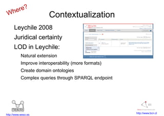 Contextualization
      Leychile 2008
      Juridical certainty
      LOD in Leychile:
           Natural extension
      ...