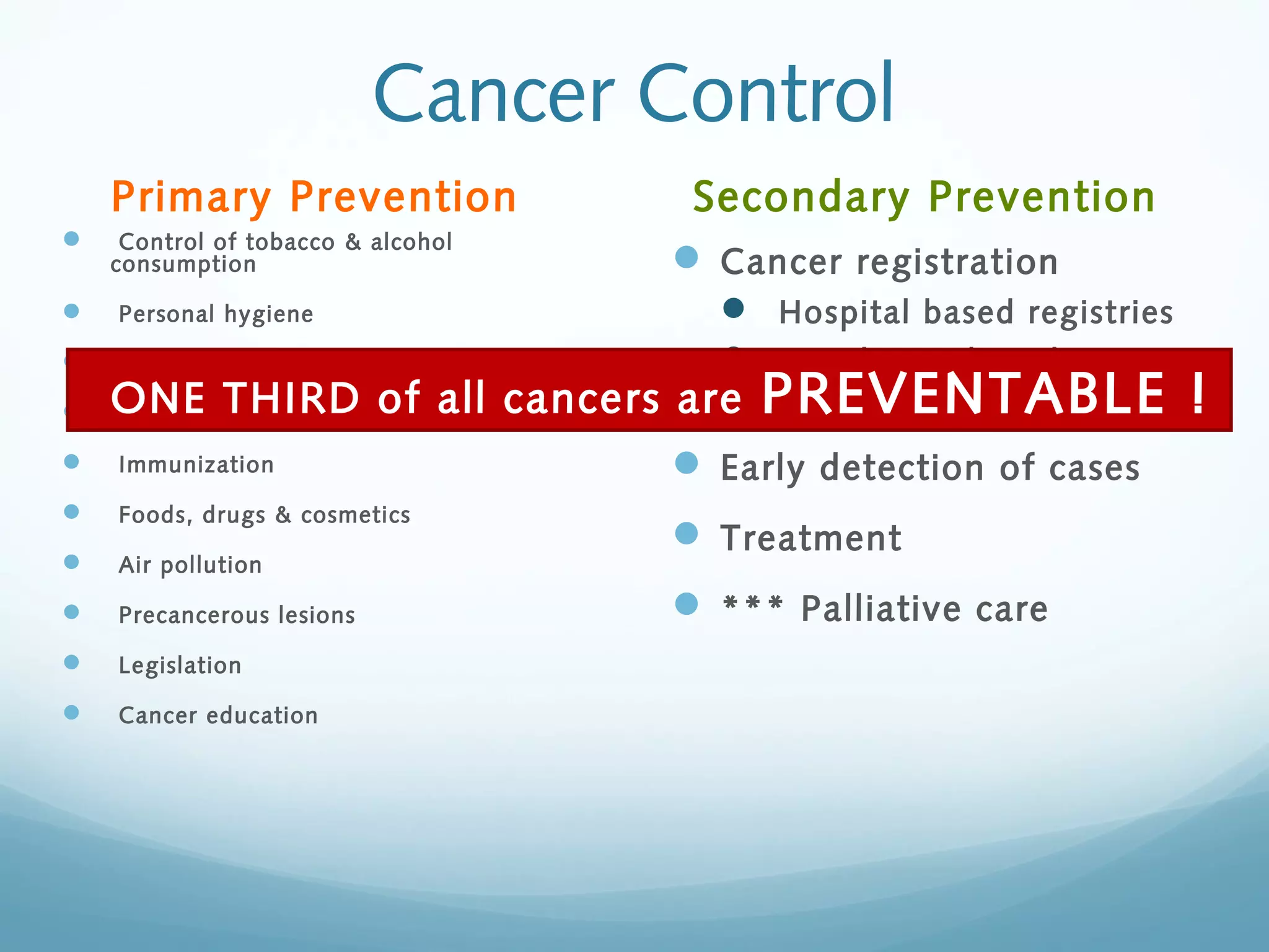 Epidemiology of Cancer | PPT