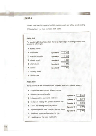 CAE practice tests. Student's book (2009)