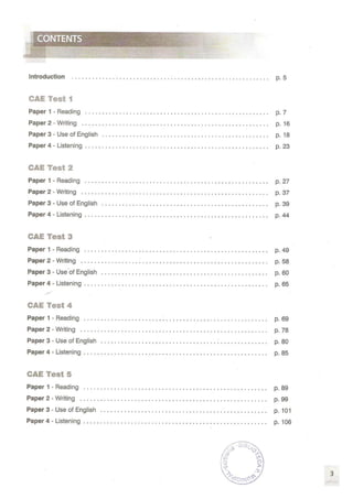 CAE practice tests. Student's book (2009)