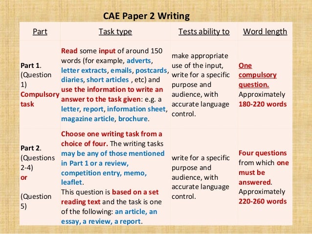 advanced essay cae writing part