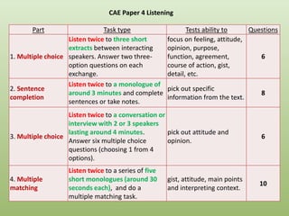 CAE Paper 3 Use of English