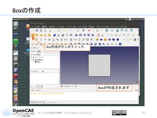 Boxの作成
オープンCAE勉強会@関西 http://ofbkansai.sakura.ne.jp/ 16
Box作成ボタンをクリック。
Boxが作成されます
 