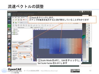 流速ベクトルの調整
オープンCAE勉強会@関西 http://ofbkansai.sakura.ne.jp/ 62
①Scale Modeをoffに、Editをチェックし、
Set Scale Factorを0.3にします
②Applyをクリックします。
ステップの後流を拡大すると渦が発生していることがわかります
 