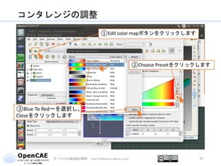 コンタレンジの調整
オープンCAE勉強会@関西 http://ofbkansai.sakura.ne.jp/ 67
①Edit color mapボタンをクリックします
②Choose Presetをクリックします
③Blue To Red～を選択し、
Closeをクリックします
 