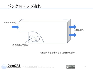 バックステップ流れ
オープンCAE勉強会@関西 http://ofbkansai.sakura.ne.jp/ 7
流速 10.0 [m/s]
圧力 0.0 [Pa]
ここに渦ができる！
それ以外の壁はすべりなし条件にします
 