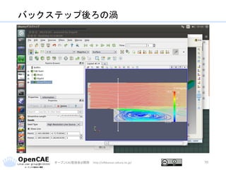 バックステップ後ろの渦
オープンCAE勉強会@関西 http://ofbkansai.sakura.ne.jp/ 70
 