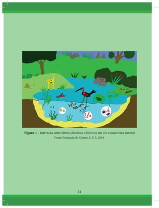 Figura 3 – Interação entre fatores abióticos e bióticos em um ecossistema natural
Fonte: Ilustração de Gomes, L. F. F., 2014.
14
 