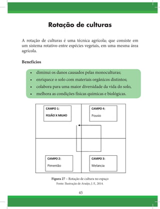 45
Rotação de culturas
A rotação de culturas é uma técnica agrícola, que consiste em
um sistema rotativo entre espécies vegetais, em uma mesma área
agrícola.
Benefícios
•	 diminui os danos causados pelas monoculturas;
•	 enriquece o solo com materiais orgânicos distintos;
•	 colabora para uma maior diversidade da vida do solo,
•	 melhora as condições físicas químicas e biológicas.
Figura 27 – Rotação de cultura no espaço
Fonte: Ilustração de Araújo, J. F., 2014.
 