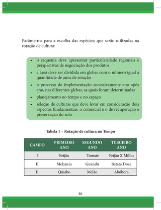 46
Parâmetros para a escolha das espécies, que serão utilizadas na
rotação de cultura:
•	 o esquema deve apresentar particularidade regionais e
perspectivas de negociação dos produtos
•	 a área deve ser dividida em glebas com o número igual a
quantidade de anos de rotação
•	 o processo de implementação sucessivamente ano após
ano, nas diferentes glebas, as quais foram determinadas
•	 planejamento no tempo e no espaço
•	 seleção de culturas que deve levar em consideração dois
aspectos fundamentais: o comercial e o de recuperação e
preservação do solo
Tabela 1 – Rotação de cultura no Tempo
CAMPO
PRIMEIRO
ANO
SEGUNDO
ANO
TERCEIRO
ANO
I Feijão Tomate Feijão X Milho
II Melancia Guandú Batata Doce
II Quiabo Melão Abóbora
 