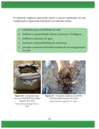 48
O material orgânico apresenta micro e macro nutrientes na sua
composição e apresenta benefícios ao solo tais como:
•	 contribui para a fertilidade do solo
•	 melhora as propriedades físicas, químicas e biológicas
•	 melhora a retenção de água
•	 aumenta a disponibilidade de nutrientes
•	 permite o aumento da biodiversidade de microorganismos
no solo
Figura 30 – Composto orgâ-
nico no UNEB/DTCS/Caerdes
Juazeiro-BA, 2014
Fonte: Foto de Araújo, W. I. S.,
2014.
Figura 31 – Composto orgânico no UNEB/
DTCS/Caerdes Juazeiro-BA, 2014
Fonte: Foto de Araújo, W. I. S., 2014.
 
