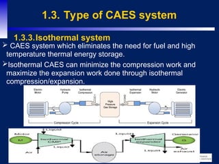 14
1.3. Type of CAES system
 CAES system which eliminates the need for fuel and high
temperature thermal energy storage.
Isothermal CAES can minimize the compression work and
maximize the expansion work done through isothermal
compression/expansion.
1.3.3.Isothermal system
 