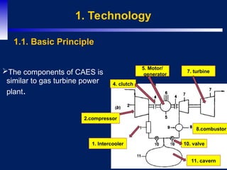2
1. Technology
The components of CAES is
similar to gas turbine power
plant.
1.1. Basic Principle
2.compressor
7. turbine
11. cavern
5. Motor/
generator
1. Intercooler
8.combustor
4. clutch
10. valve
 