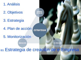 1. Análisis

  2. Objetivos

  3. Estrategia

  4. Plan de acción

  5. Monitorización


B3.   Estrategia de creación de e-Empresa
 