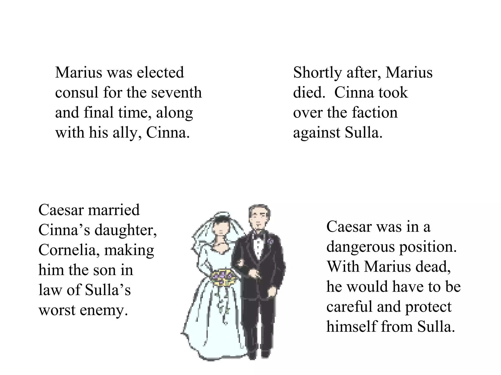 Marius was elected
consul for the seventh
and final time, along
with his ally, Cinna.
Shortly after, Marius
died. Cinna took
over the faction
against Sulla.
Caesar married
Cinna’s daughter,
Cornelia, making
him the son in
law of Sulla’s
worst enemy.
Caesar was in a
dangerous position.
With Marius dead,
he would have to be
careful and protect
himself from Sulla.
 