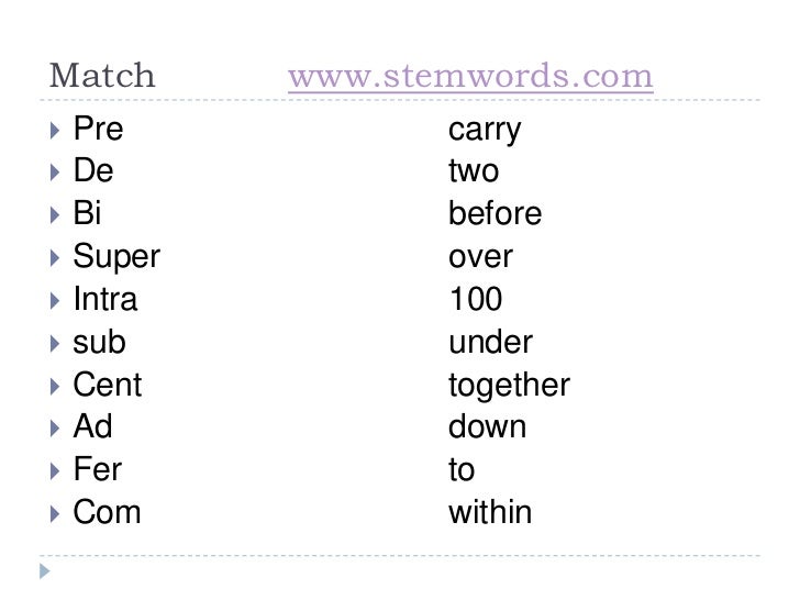 Caesar's English 1 Word Stems