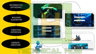 4
INFORMATION
GATHERING
BUILDING
ALGORITHM
WEBSITE
CREATION
CREATING
INTERFACE
 
