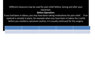Different measures may be used for pain relief before, during and after your
caesarean.
Before Operation:
If you had been in labour, you may have been taking medications for pain relief. If an
epidural is already in place, for example when you have been in labour for a while
before you needed a caesarean section, it is usually continued for the surgery.
 