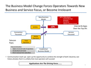 The Cloud, specifically Platforms as a Service that are driving fundamental changes, such as the rise of social media. But next Big Thing will be in B2B: “Mobilisation of the Enterprise”. Or the “appification” of everything
