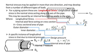 CAESAR Il article 2 prepared by Antar Mustafa .pdf