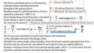 CAESAR Il article 2 prepared by Antar Mustafa .pdf